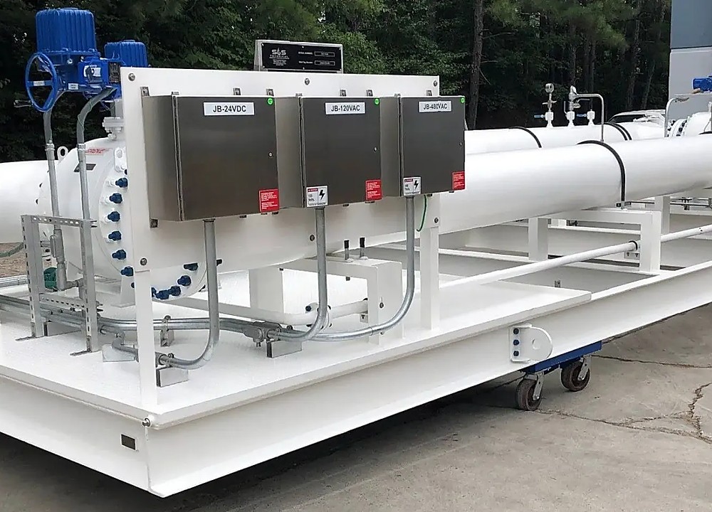 Fabricated gas skid package